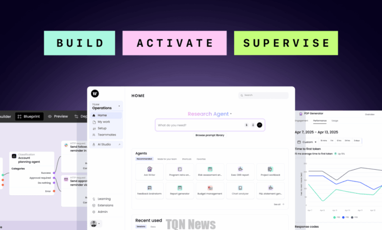شركة AI Enterprise تكشف عن "منظمة العفو الدولية HQ" لتغيير عالم المؤسسات 1 يكشف الكاتب عن منصة "AI HQ" ، ويراهن على الوكلاء لتحويل أعمال المؤسسة